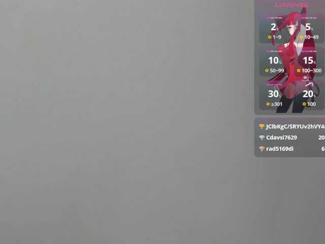 Captures d'écran de diffusion alana-bonny