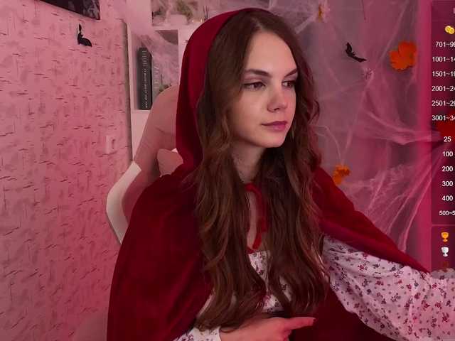 Captures d'écran de diffusion cutienastya