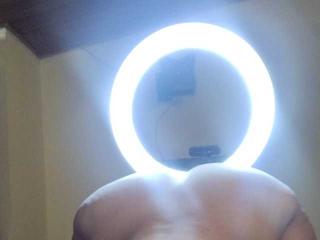 Photo du profil scarlett-bigass