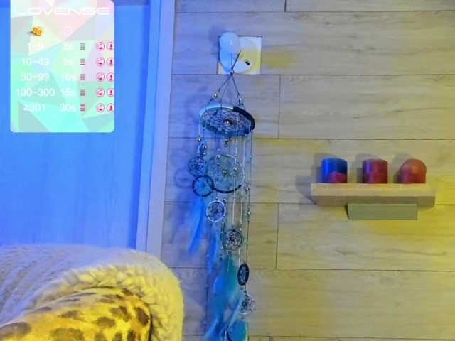 Captures d'écran de diffusion sofy_dirtyHot