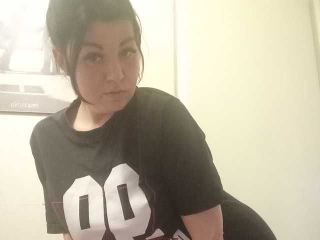 Photo du profil SweetAnn